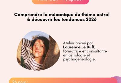 visuel atelier tableau de visualisation