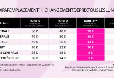 BBH TARIFS ASCENCEURS